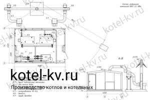Котельная МКУ 1000 с 2 котлами 2 категории